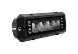 Ledson Helix reversing light with strobe